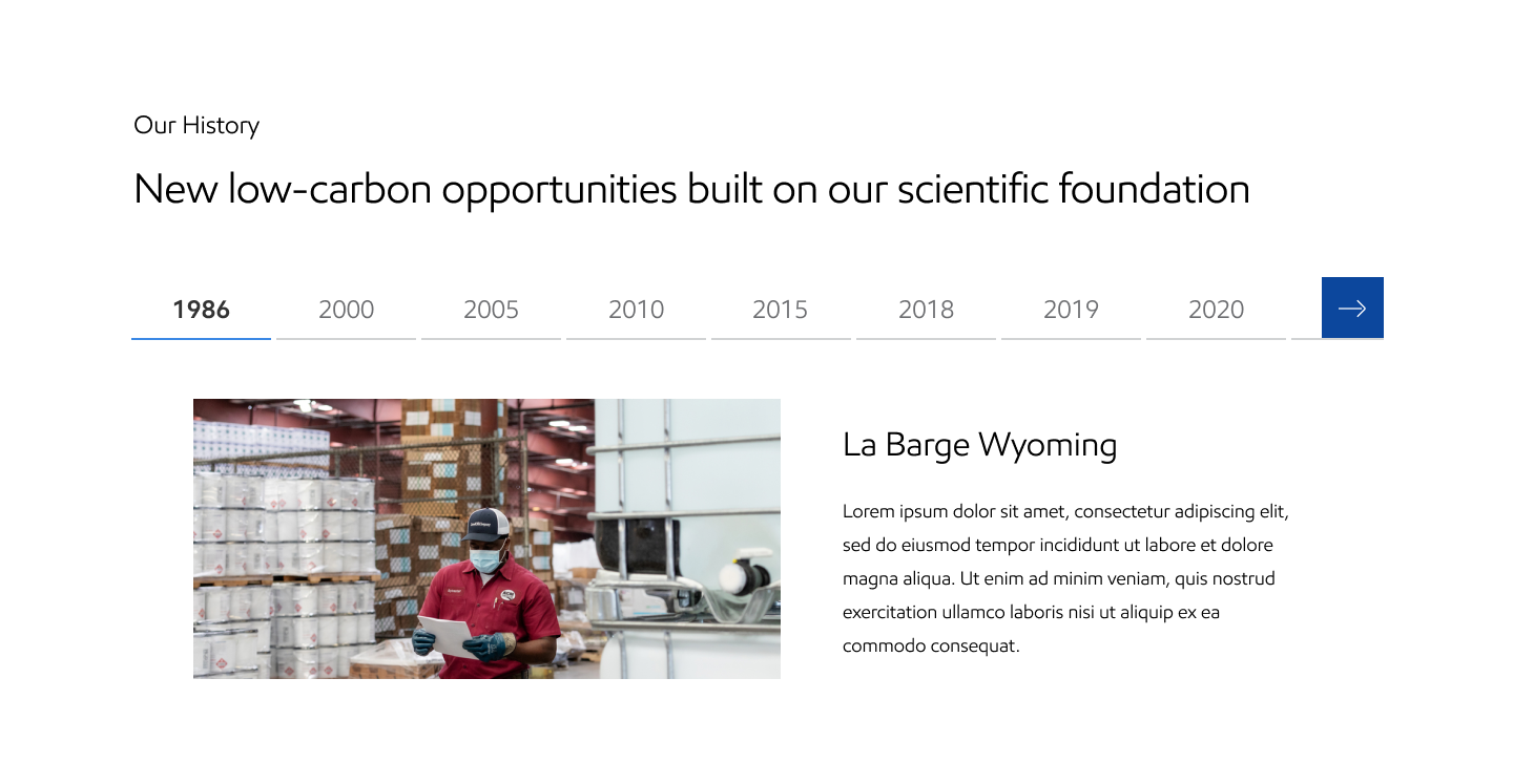 The letters Aa in a typographic diagram